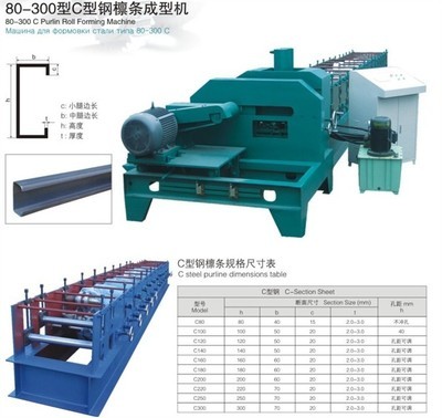 C型钢制造产业链核心设备与行业翘楚解析